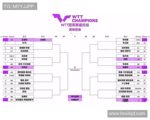 乒乓球战术揭秘：深入分析成都乒乓球队的训练与比赛策略